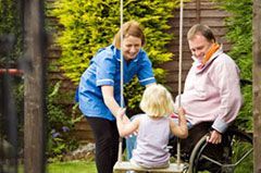 Bluebird Care Franchise
