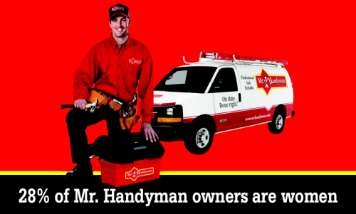 Mr Handyman Franchise