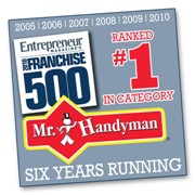 Mr Handyman Franchise