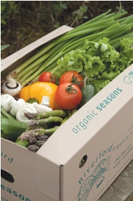 Riverford Organic Business - Organic Produce Franchise