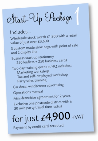 Shoes Galore Start-Up Package