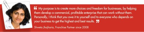 ActionCOACH Business | Business Mentoring Franchise