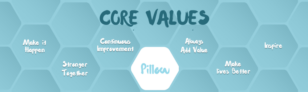 Pillow Partners Business | Serviced Accommodation Franchise
